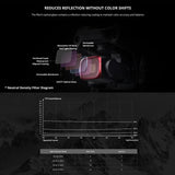 Variable Vnd Lens Filter For Dji Air 2S - 2.5 Stop-1915197622050754566