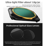 4-In-1 Nd Lens Filter Set For Dji Air 2S-1915198017514901506