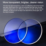 5Mm 2-Pack Aspherical Myopia Lens For Dji Fpv Goggles V2-1915198436102246406