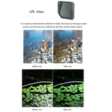 8-In-1 Lens Filter For Dji Mavic 3 Drone-1915197233322659843