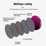 4-In-1 Lens Filter For Dji Action 3 Nd16 Nd32 Nd64 Cpl-1915197720746921988