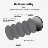 Uv Filter For Dji Action 3 Camera-1915197549044699139