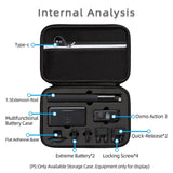 Dji Action Carrying Case - 21.5 X 29.5 X 10Cm - Storage Bag-1915196676025487365