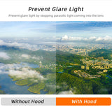 Anti-Glare Camera Lens Hood For Zg690-1915196798910205954