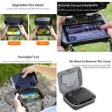 2-In-1 Sun Hood & Screen Protector For Controllers And Monitors-1915196762193268739