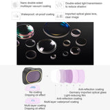 Nd16 Lens Filter For Dji Mavic Mini Drone-1915197744344076292