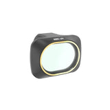 Uv Lens Filter For Dji Mavic Mini Drone-1915197228327243777