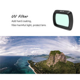 Uv Lens Filter For Dji Mavic Air 2 Drone-1915198219684548610