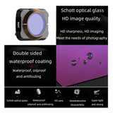 Variable Vnd Lens Filter For Dji Mavic Air 2 - 3-In-1 2.5-6.9 Stop - Reducing Light Pollution-1915197406593552386