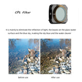 3-In-1 Lens Filter For Dji Mavic Air 2 Drone-1915197098610003970