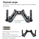 Portable 5-Axis Gimbal For Dji Ronin Sc-1915198404472999944
