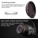 Gold Edge Hd Lens Filter For Dji Inspire 2 / X4S Drone-1915197059795914755