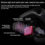 Drone Accessory: P16A041 Filter For Dji Mavic Air 2-1915198407698419716