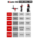 NNEMB 1800W 120mm Handheld Core Drill & 76mm Diamond Drill Bit Combo, for Concrete Coring Hole Drilling
