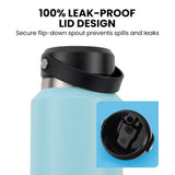 NNEMB 1L Double Wall Insulated Stainless Steel Water Bottle, Drink Jug with Handle, Seafoam Green