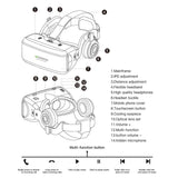 Virtual Reality Headset For 4.7-6.1 Smartphones - 3D Glasses-1915196634862587913