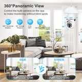 NNEOBA E27 Wifi Camera Bulb 3MP with Night Vision