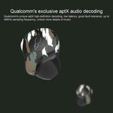 Waterproof Wireless Bluetooth Earphones With Charging Box - X12 Ultra- Sahara Camo-1915198089707261956