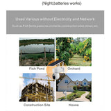 Smart Solar Ptz Camera With Full-Colour Night Vision & Ai Detection-1915198345593360391