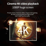 Portable Home Theater Projector - 80 Ansi Lumens Android 9.0 800X480P 1G + 8G-1915197971222368259