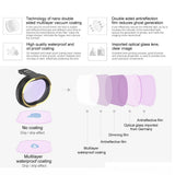 Enhance Image Quality With Fimi X8 Mini Drone Uv Filter-1915198128609431554