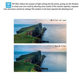 Nd32 Lens Filter For Fimi X8 Mini Drone - Perfect For Photography And Video-1915197444224847878
