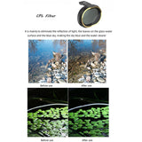 Fimi X8 Mini Drone 3-In-1 Cpl Nd8 / Nd16 Filter Kit-1915198349892521989