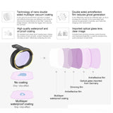8-In-1 Lens Filter Kit For Fimi X8 Mini Drone - Uv Cpl Nd8 Nd16 Nd32 Star Night Filters-1915197648533590018