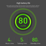 Wireless Noise-Cancelling Earbuds With Cvc6.0 Technology-1915196907353935877