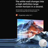 Wireless Smart Projector - 100 Ansi Lumens - 1280X720P - Same Screen-1915197799511756805