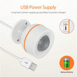 Zigbee Usb Motion Sensor Alarm For Home-1915197400121741318