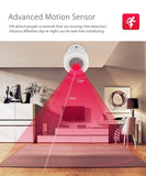 Smart Wifi Motion Sensor With Temp & Humidity - Pd07W-1915197236439027715