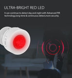 Smart Wifi Motion Sensor With Temp & Humidity - Pd07W-1915197236439027718