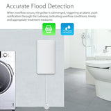 Smart Wifi Water & Flood Sensor - Wireless-1915197241648353283