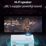 Mini Lcd Digital Projector - 2200 Lumens 800X480 Resolution White / Black-1915196654923943942
