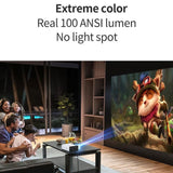 Mini Lcd Digital Projector - 2200 Lumens - Android - White / Black - 800X480-1915196657541189635