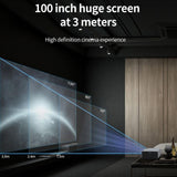 Mini Lcd Digital Projector - 2200 Lumens - Android - White / Black - 800X480-1915196657541189636