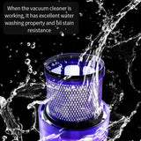 Post Filter Pre-Filter For Dyson V7 / V8 / V6 Vacuum Cleaners-1915198281168850947