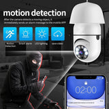 Smart Wifi Light Bulb Camera With Hd 2Mp Resolution Motion Detection Two-Way Audio Night Vision And 8G Tf Card-1915198260465766408