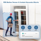 Wireless Hd Smart Camera With Night Vision & Motion Detection & Two-Way Audio & Tf Card Support-1915197533123121158