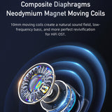 Wireless Gaming Bluetooth Earbuds - T52-1915197286674206724