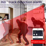 2.0Mp Wifi Light Bulb Camera With Motion Detection And Night Vision - Dual Light Source White-1915197118990127110