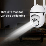 Wireless Hd Smart Camera With Night Vision & Two-Way Audio - 32Gb Memory-1915197976435888136