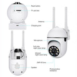 Wireless Hd Smart Camera With Night Vision & Two-Way Audio - 32Gb Memory-1915197976435888137