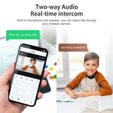 5Mp Floodlight Camera Bulb - E27-1915197194894446600