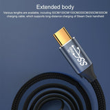 2M Usb-C To Usb-C Stereo Curved Data Cable For Steam Deck Gen2 - 100W-1915197797741760515
