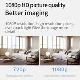 Mini Wifi Camera With Night Vision Motion Detection & Tf Card Support-1915197884953923587