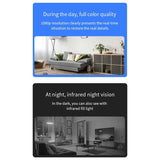 Mini Wifi Camera With Night Vision Motion Detection & Tf Card Support-1915197884953923588