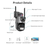 Smart Dual 2Mp Wifi Spherical Ip Camera With Humanoid Recognition And Alarm-1915198255646511106