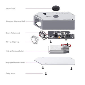High Power Portable Uv Curing Lamp For Oil And Glue-1915197051906428929